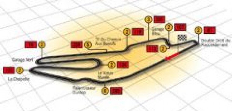 Moto GP - újra Európában