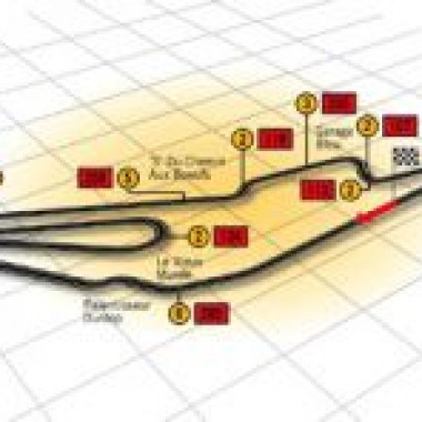 Bravúr és pech Le Mans-ban
